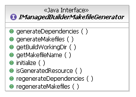 Makefile generator interface