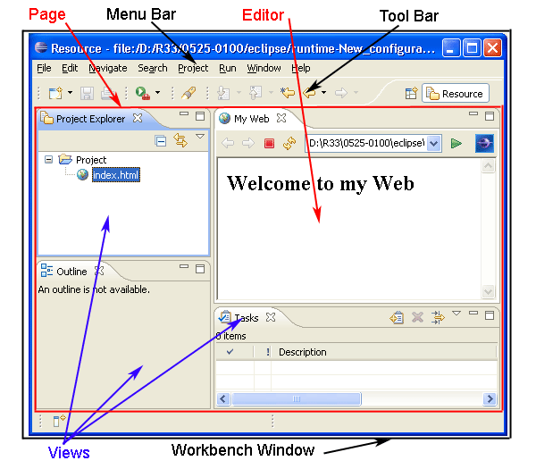 Workbench with three views and one editor on a page