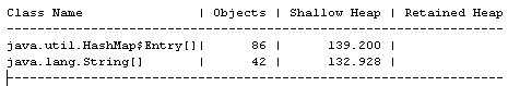 Text table as result of copy to clipboard.
