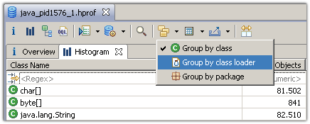 Group histogram by class loader.