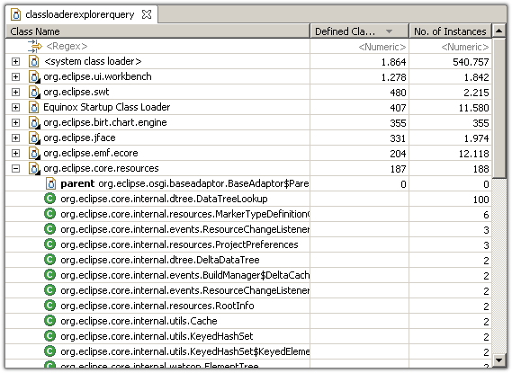 Class Loader Explorer