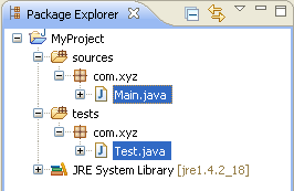 Created Java project in Workspace