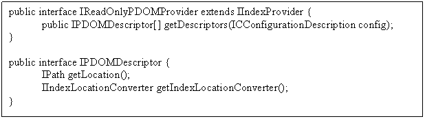IReadOnlyPDOMProvider and IPDOMDescriptor interface 