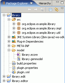 Existing library projects