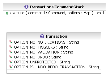 Transaction Options