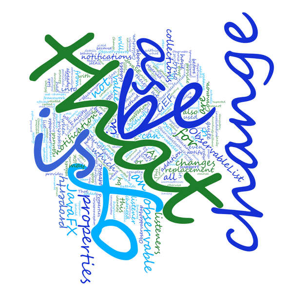 GEF_TagCloud_10_angles_45_degrees.png