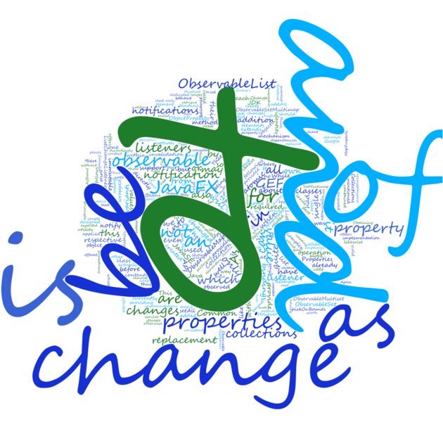 GEF_TagCloud_9_angles_45_degrees_mostly_horizontal.png
