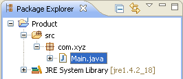 Created Java project in Workspace