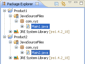 Created Java projects in Workspace