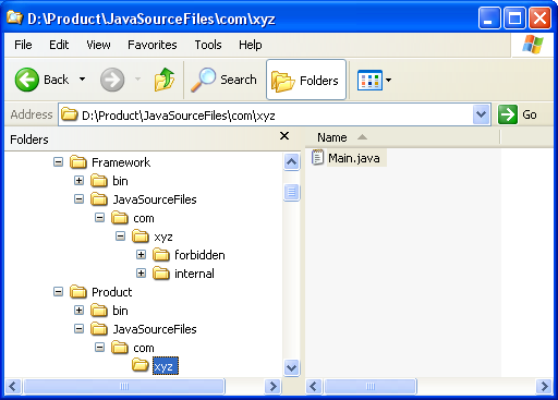 Layout on file system