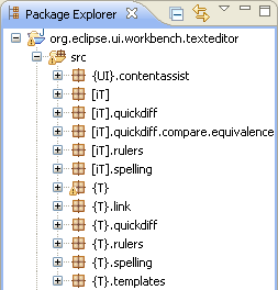 Package Explorer with abbreviations enabled
