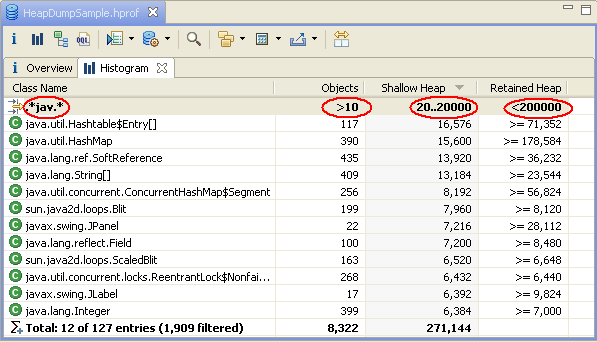 Histogram result with filter entries circled.