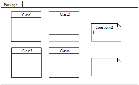 Papyrus diagram without CSS Theme