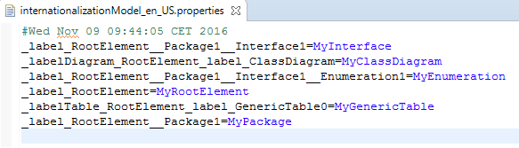 Example of internationalization labels