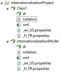 Properties files in Model Explorer