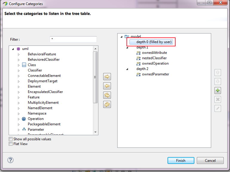 Default configuration used by the UML Class Tree Table, modified in order to allow to the user to fill the first level by DnD