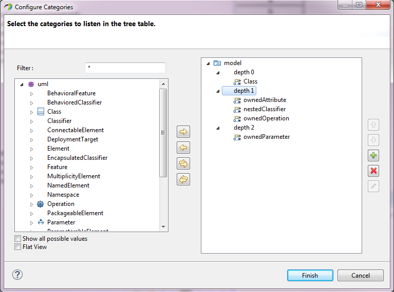 Default configuration used by the UML Class Tree Table