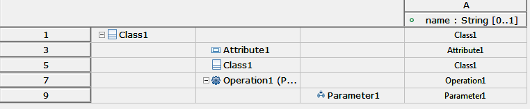 an example of tree table, with the hierarchy displayed on several columns, and categories hidden (UML Tree Class table)