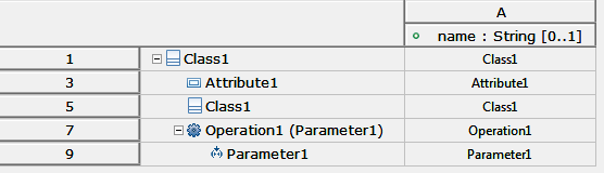 an example of tree table, with the hierarchy displayed on one column, and categories visible (UML Tree Class table)