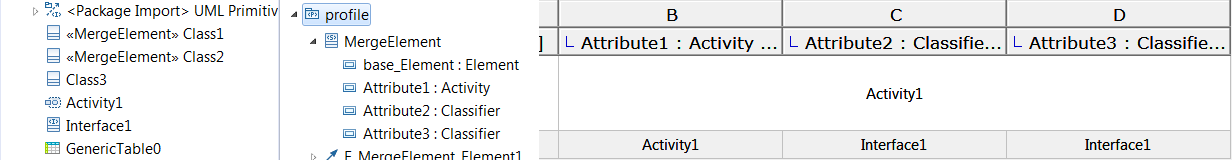 Table Profile Elements
