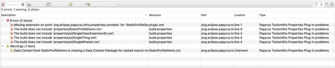 Properties model problems