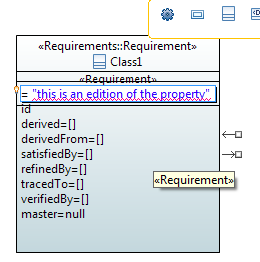 Property of applied stereotype edition