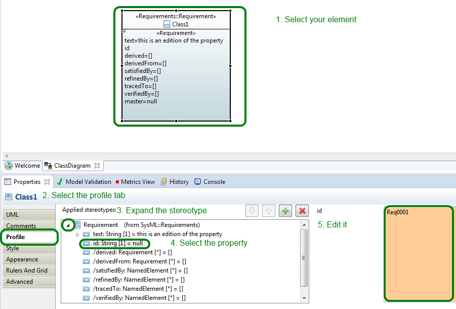 Property edition for applied stereotypes in the property view