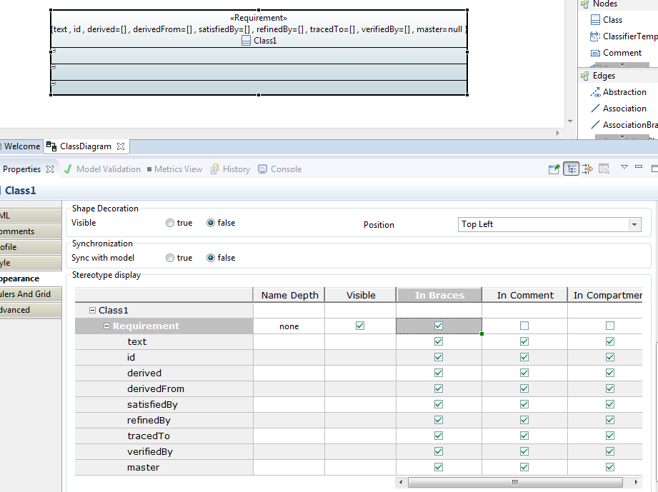 Properties of stereotypes displayed in brace