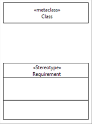 Imported Metaclass