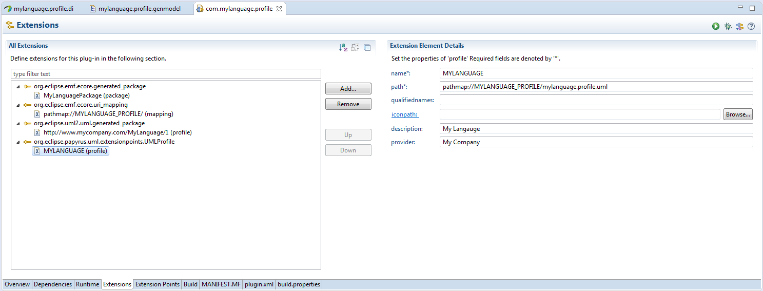 The Papyrus UML Profile Extension