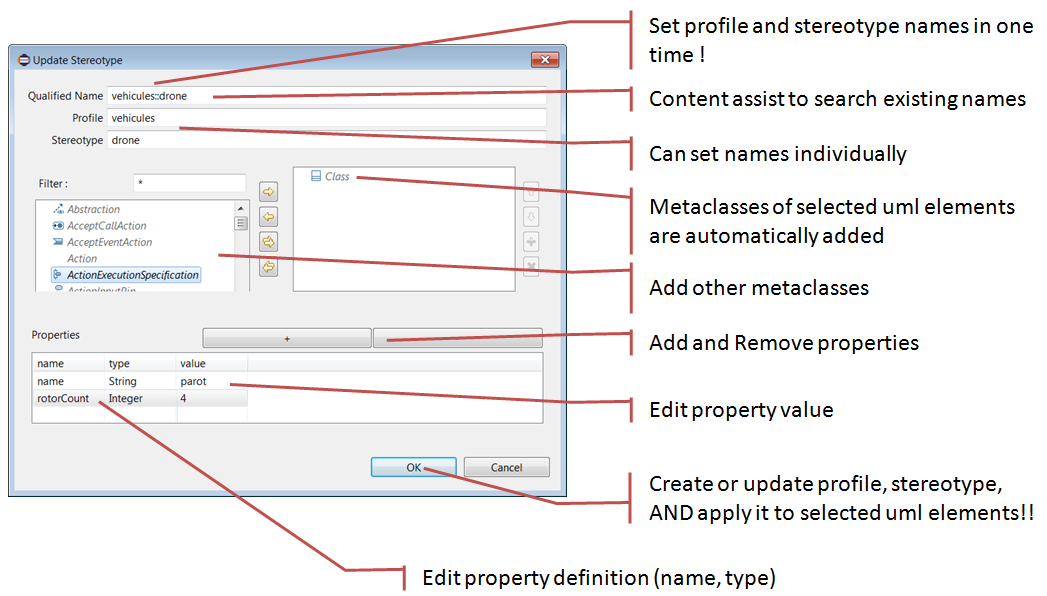 Profile Easy Usage Dialog
