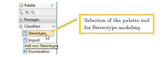 Stereotype Palette