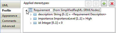 Stereotype Properties