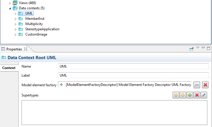 The UML DataContextRoots, with their own factories