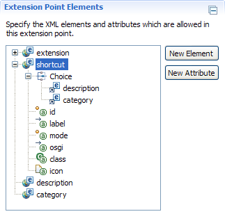 Extension Point Elements Section 1