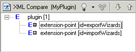 Difference Tree using MyPlugin ID Mapping Scheme